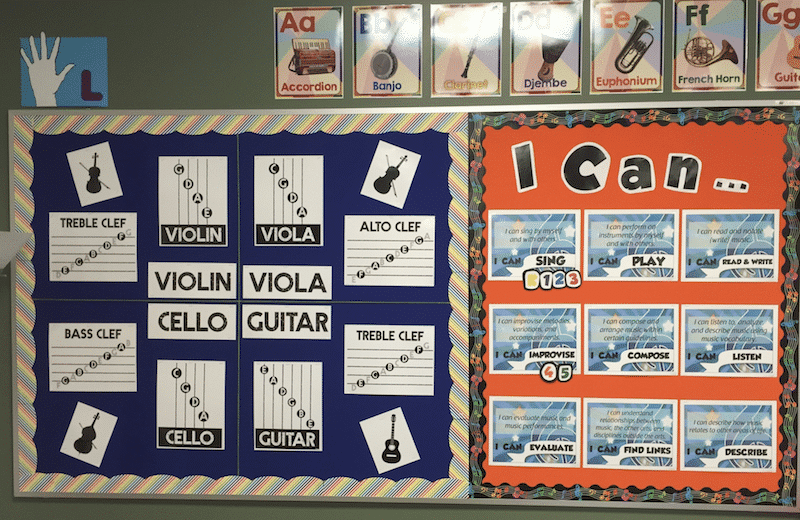 Ideas for Back to School bulletin boards in the music room!