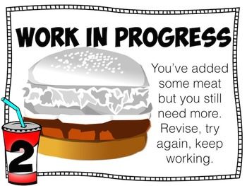 A Hamburger-themed rubric to help students understand grading/assessment.