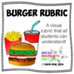 A FREE burger-themed rubric to help your students understand your grading.