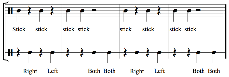 Here's how I sub in rhythm sticks for the clapping game I use with this song.