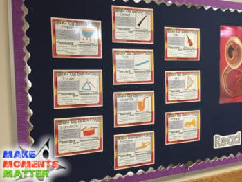 Family of the Week Rotating Bulletin Board - Quick, easy, and effective!