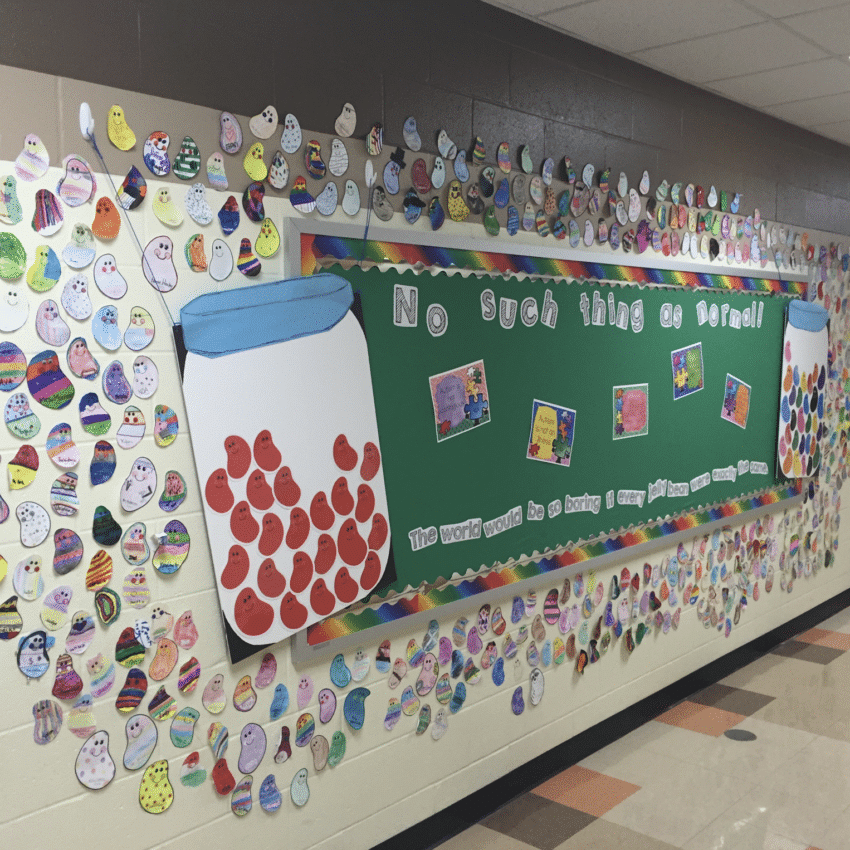 Ideas to dress up your bulletin boards and classroom walls.