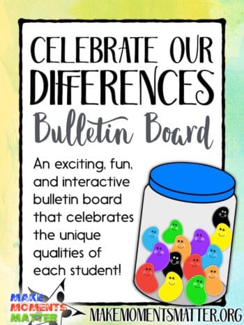 An exciting, fun, and interactive bulletin board that celebrates the unique qualities of each student!