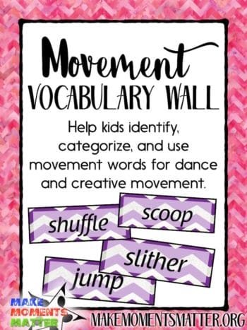 This bulletin board helps kids identify, categorize, and use movement vocabulary words.