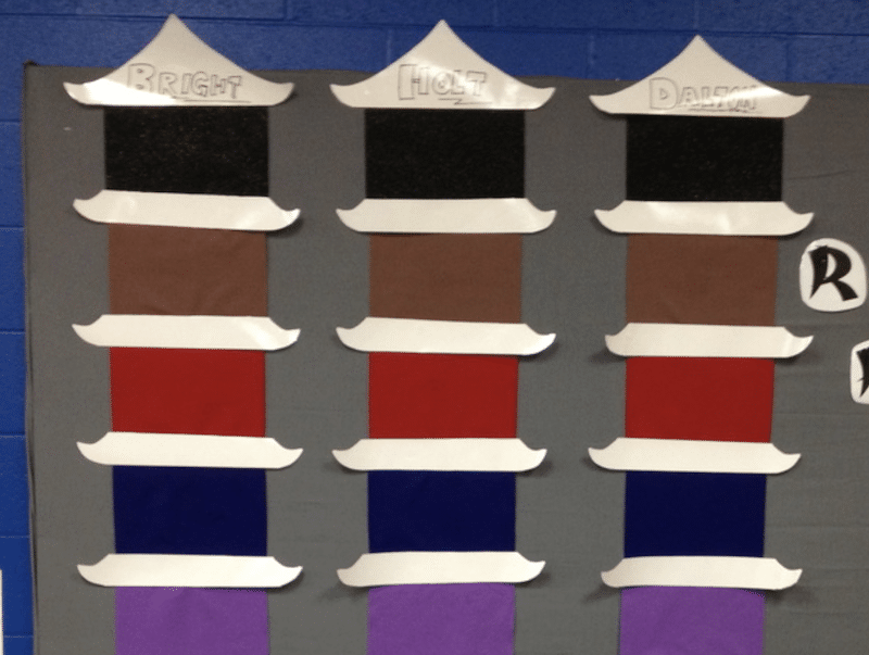 I created a simple, pagoda-themed, interactive bulletin board for my kiddos to show off their RK progress.