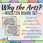 A Back to School Bulletin Board idea for your classroom!