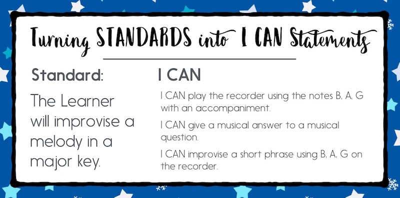 Turn your standards into I CAN statements by breaking down the larger task into smaller lesson-sized goals.